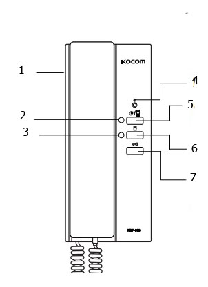 diagrama partes de audio interfon